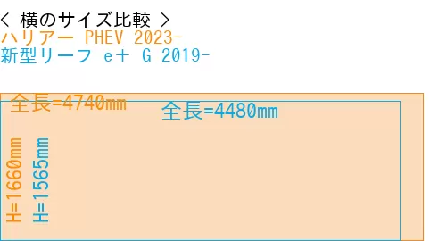 #ハリアー PHEV 2023- + 新型リーフ e＋ G 2019-